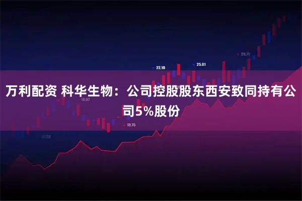 万利配资 科华生物：公司控股股东西安致同持有公司5%股份